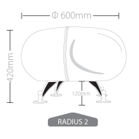 Radius-2-outline