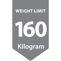 160kg